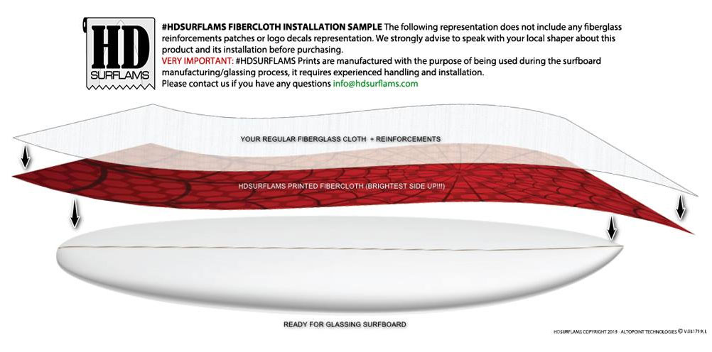 RED MARVEL SURFBOARD INLAY POLYESTER & EPOXY RESINS